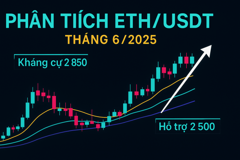 Phân tích kỹ thuật Ethereum (ETH) – Tháng 06/2025