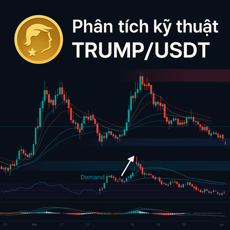 Phân tích kỹ thuật TRUMP/USDT – T5/2025