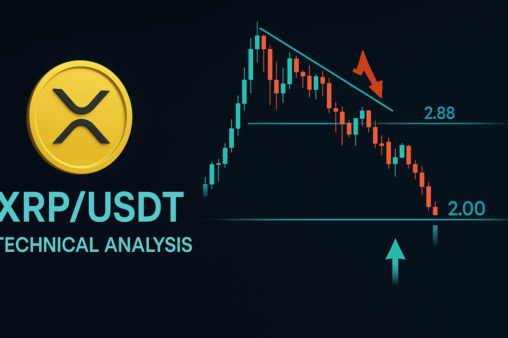 Phân tích kỹ thuật XRP